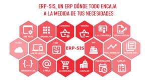 ERP-SIS el sofware que se adata a las necesidades de tu empresa